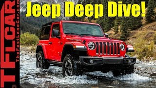 All New 2018 Jeep Wrangler: Everything You Ever Wanted to Know!