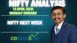 Nifty Elliott wave update for 13 April 2026