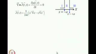 Mod-01 Lec-30 Atomic Probes - Time reversal symmetry