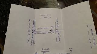 knex car schematic