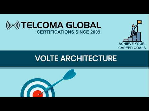 VoLTE architecture
