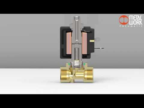 Metal Work Pneumatic - EV-FLUID Series 3/2NC direct action - zdjęcie