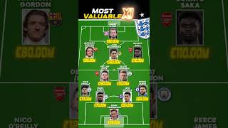 ENGLAND| Most valuable XI #england   #football #soccer