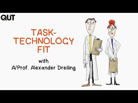 Task-Technology Fit