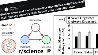 Reddit’s biggest science community is bogus