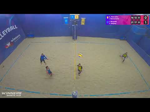 14:00 A. Matvieiev / I. Romanenko - I. Skrynnik / Y. Sulyma 16.01.2023 | Winners Beach Volleyball