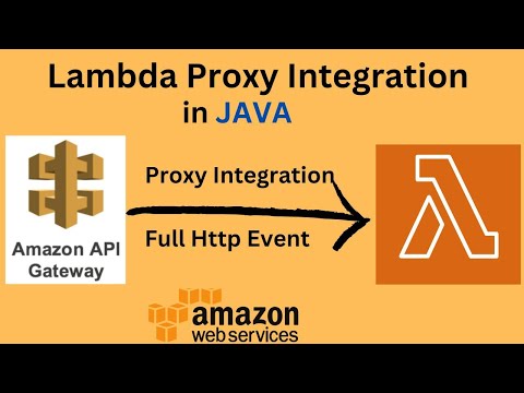 Lambda Proxy Integration Api Gateway Lambda Proxy Integration Proxy Integration