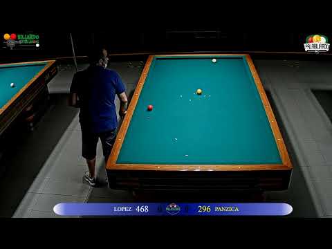 9 Agosto 2029 - Lopez Vs Panzica