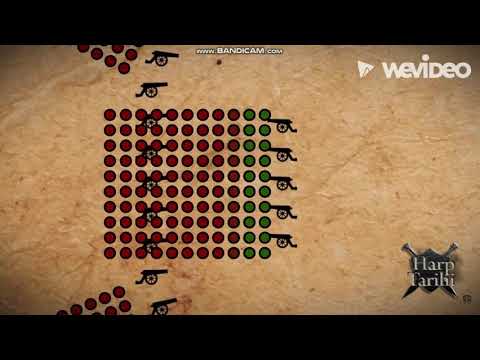 battle of keresztes 1596