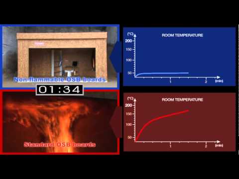 Kronofrance - Fire trials non-flammable of OSB boards