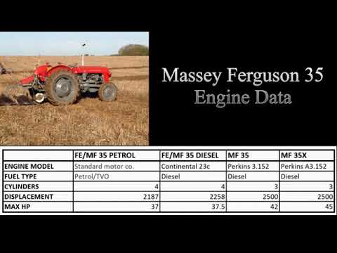 Tractordata