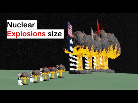 Nuclear explosions size comparison . nuclear bomb tests .