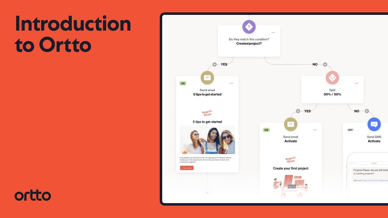 Introduction to Ortto