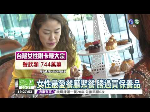 女性愛刷卡! 食衣育樂超越男性