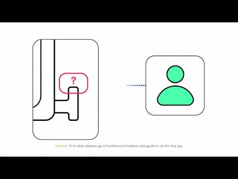How to install your Hive Radiator Valve- Hive UK