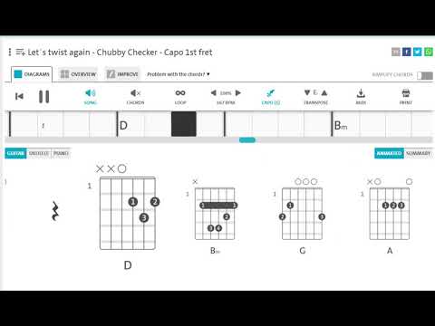 Let´s twist again     Chubby Checker   Capo 1st fret