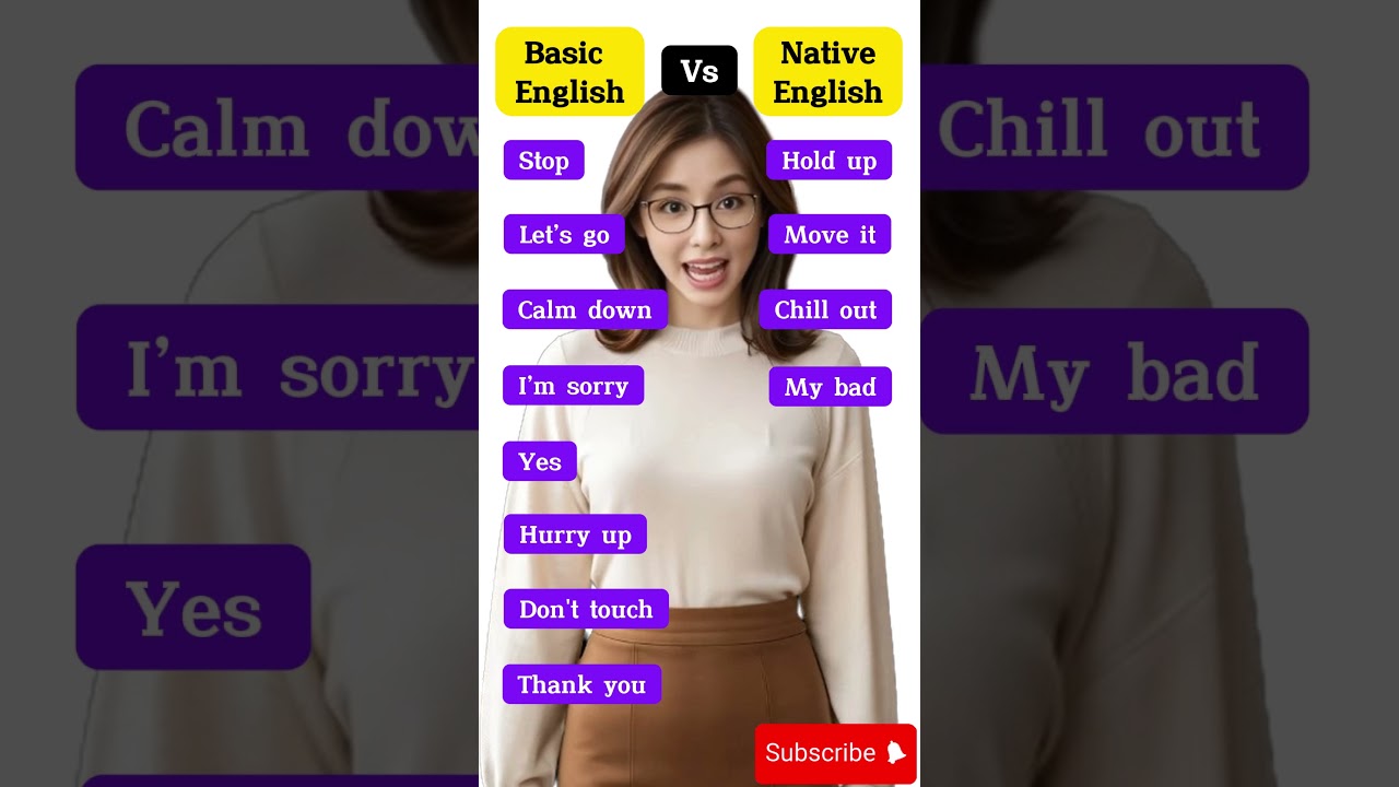 🔥 English Speaking Practice:  Normal Vs Native English | Easy English For Beginners #learnenglish