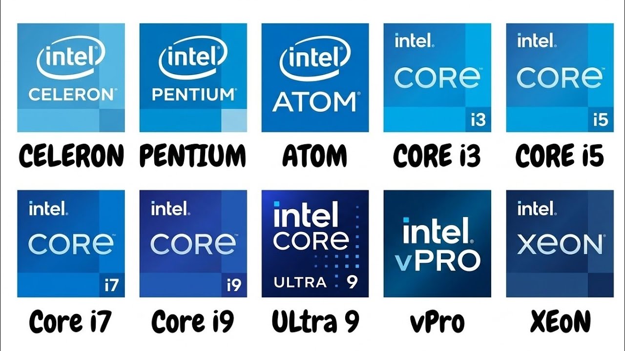 Every Intel CPU Explained in 4 Minutes
