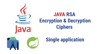 RSA Encryption and Decryption: Creating Public and Private Keys for Secure Communication