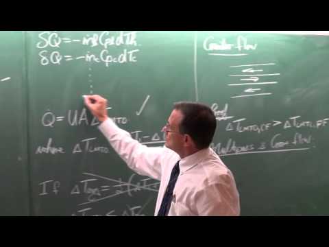 Lecture 35 (2013). 11.3 Analysis of Heat Exchangers. 11.4 Log Mean Temperature Difference Method