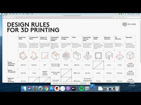 image-What are the rules for 3D printing?