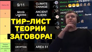 ПАПИЧ ПРОХОДИТ ТИР-ЛИСТ "ТЕОРИИ ЗАГОВОРА"!