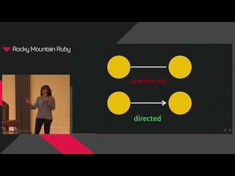 Rocky Mountain Ruby 2017 - The (Non-Perfect) Mathematics of Trust by Vaidehi Joshi