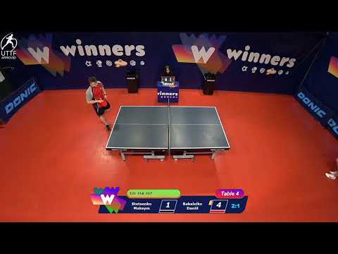 WINners League 08.01.2022 Stetsenko M. - Bakaleiko D. 22:00