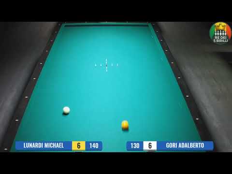Lunardi Michael vs Gori Adalberto | Parte 4 – Biliardo 5 Birilli 🎱🔥🇮🇹