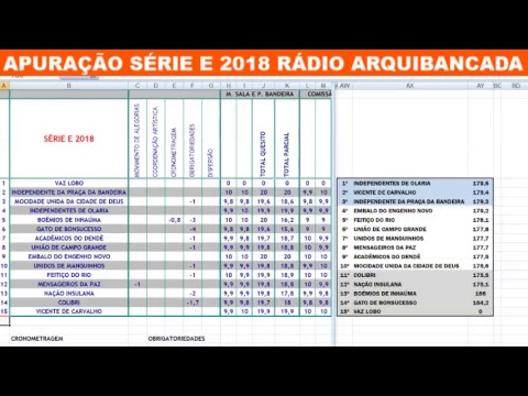 Apuração Série E - Carnaval 2018