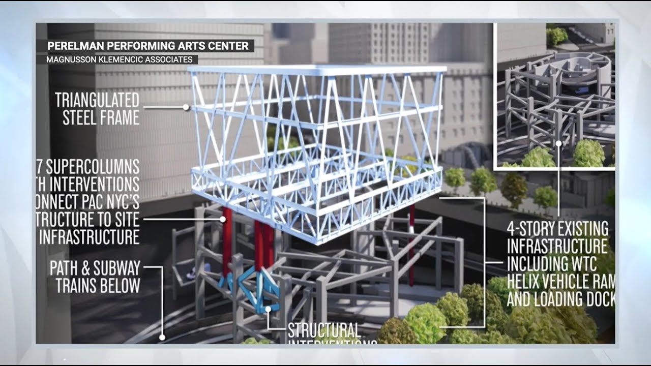 Meet the 2024 SEE Awards Finalists: Celebrating Structural Engineering Excellence