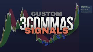 How to Setup TradingView Custom Signals with a 3Commas DCA Bot