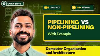 L-4.3: Pipelining Vs Non-Pipelining | Instruction Execution | Speedup, Efficiency, Utilization | COA