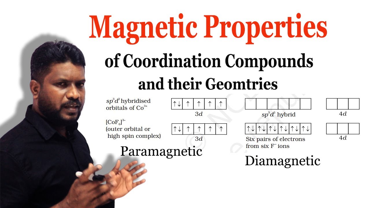 7.Magnetic Properties of Coordination Compound and their Properties | Coordination Compounds