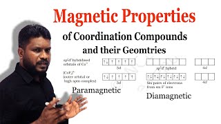 7.Magnetic Properties of Coordination Compound and their Properties | Coordination Compounds