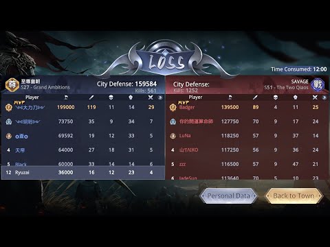 Guild War 25 October 2023 Session 3 - S27 至尊皇朝 vs S51 SAVAGE - Dynasty Legends 2