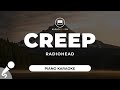 Creep - Radiohead (Piano Karaoke)