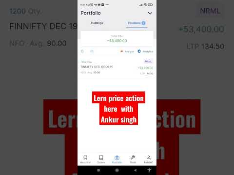 , title : 'learn price action here with Ankur Singh'