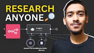 Research Anyone with This n8n Agent