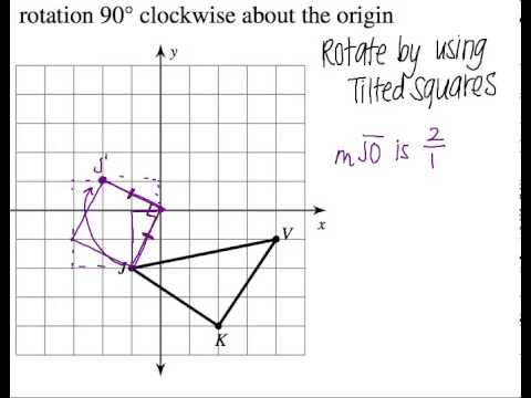 Rotate by using Tilted Squares