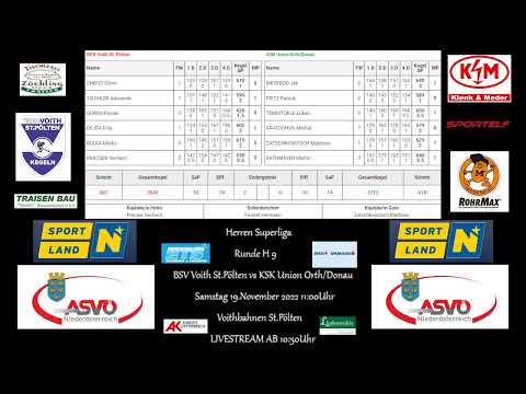 SL Herren 9 R. BSV Voith St.Pölten gegen KSK Union Orth an der Donau