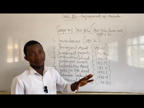 IAS 36 - IMPAIRMENT OF ASSETS (PART 1)