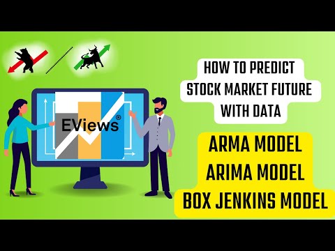 ARMA and ARIMA Model Using EVIEWS | Real-Life Example (Box Jenkins Method)