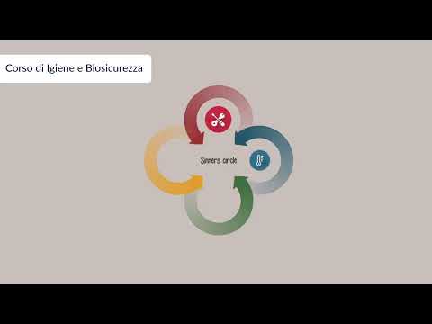 Corso di Igiene e Biosicurezza