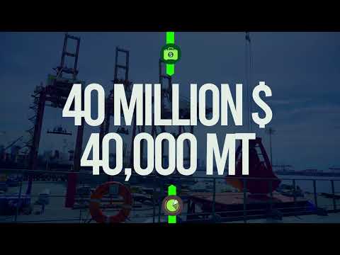 MWSIP - MOP Fertilizer Distribution.