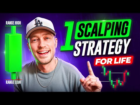 The 1 Scalping Strategy I’ll Trade for the Rest of My Life (FULL GUIDE & EXAMPLES)