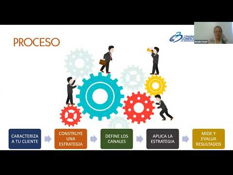 Foto de Herramientas para conseguir más clientes y generar más ventas