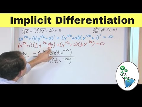 Master Implicit Differentiation in Calculus!