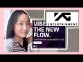 How to AUDITION for YG Entertainment RIGHT NOW- Kpop online audition tips