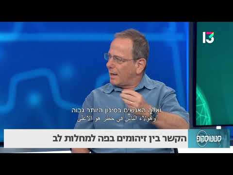 הקשר בין זיהומים בפה למחלות לב